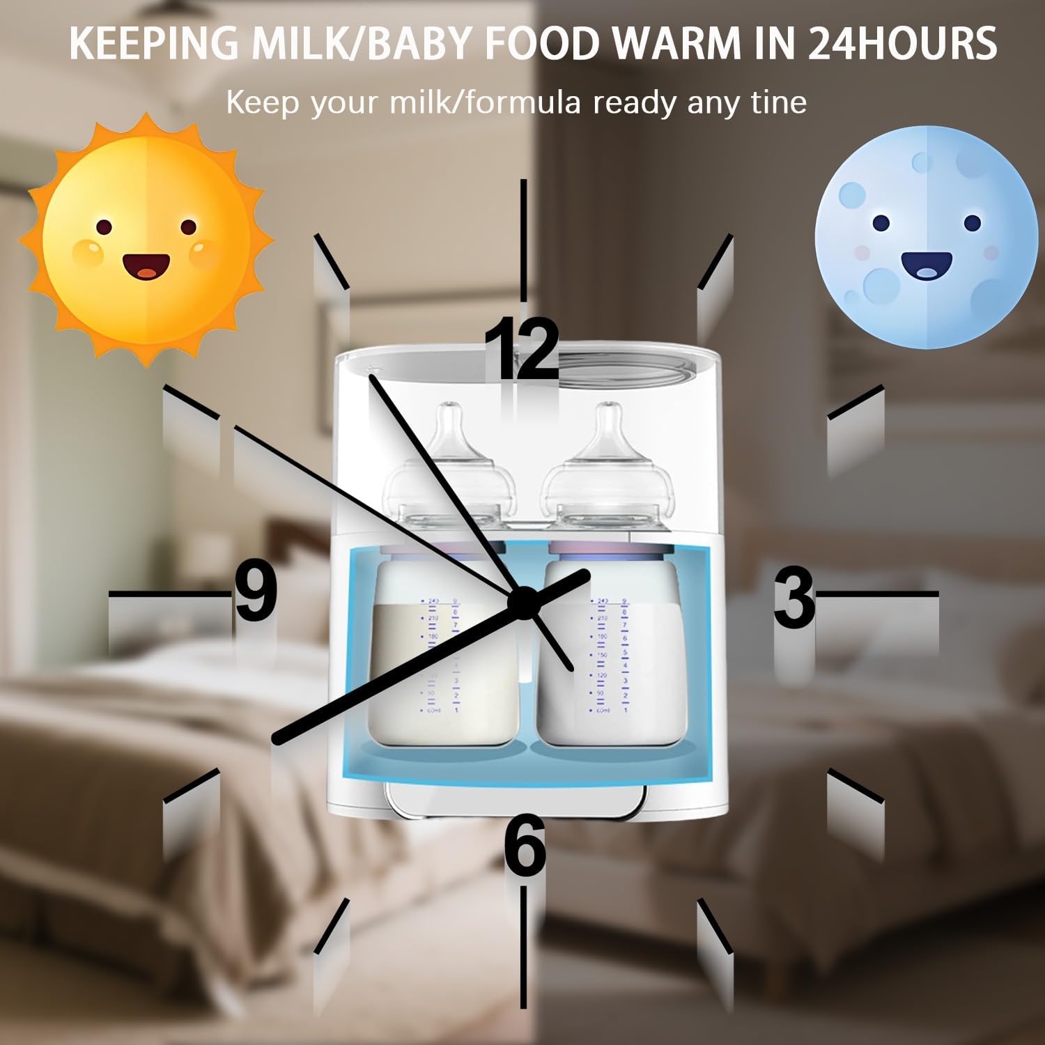Baby Bottle Warmer 9-In-1 Multifuntion Breast Milk Warmer, Fast Baby Food Heater and Defrost Warmer with Timer for Twins, LCD Display Accurate Temperature Adjustment, 24H Constant Mode